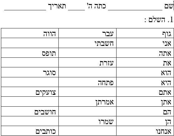 לעוף עם חברים 3
