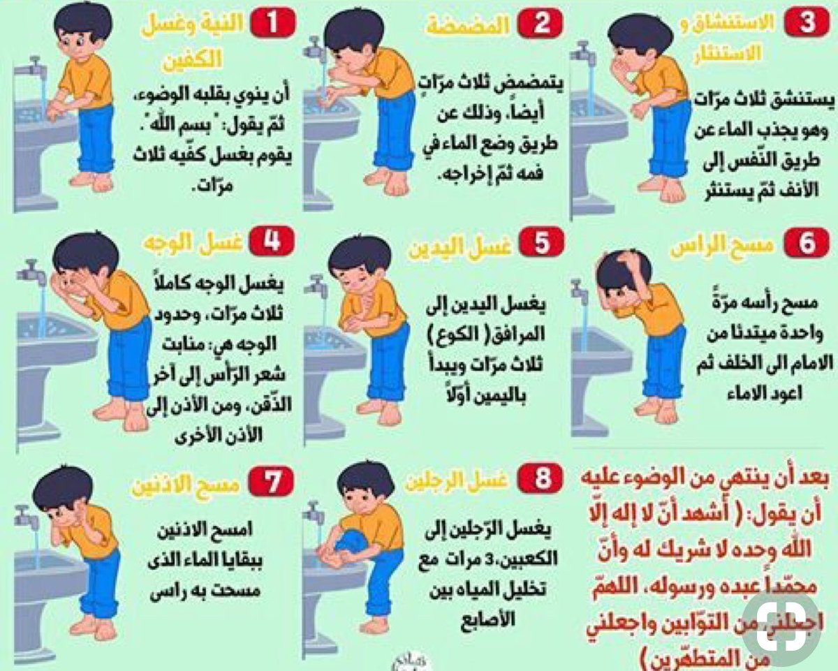 شرح :فرائض وسنن الوضوء